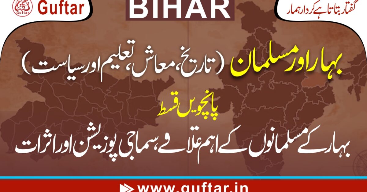 Social Position to muslim in Bihar & India