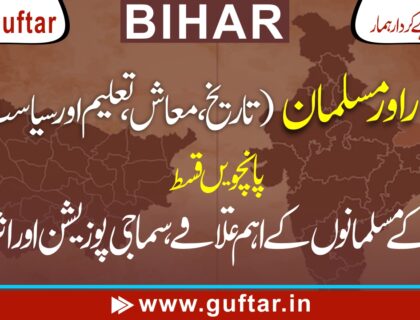 Social Position to muslim in Bihar & India
